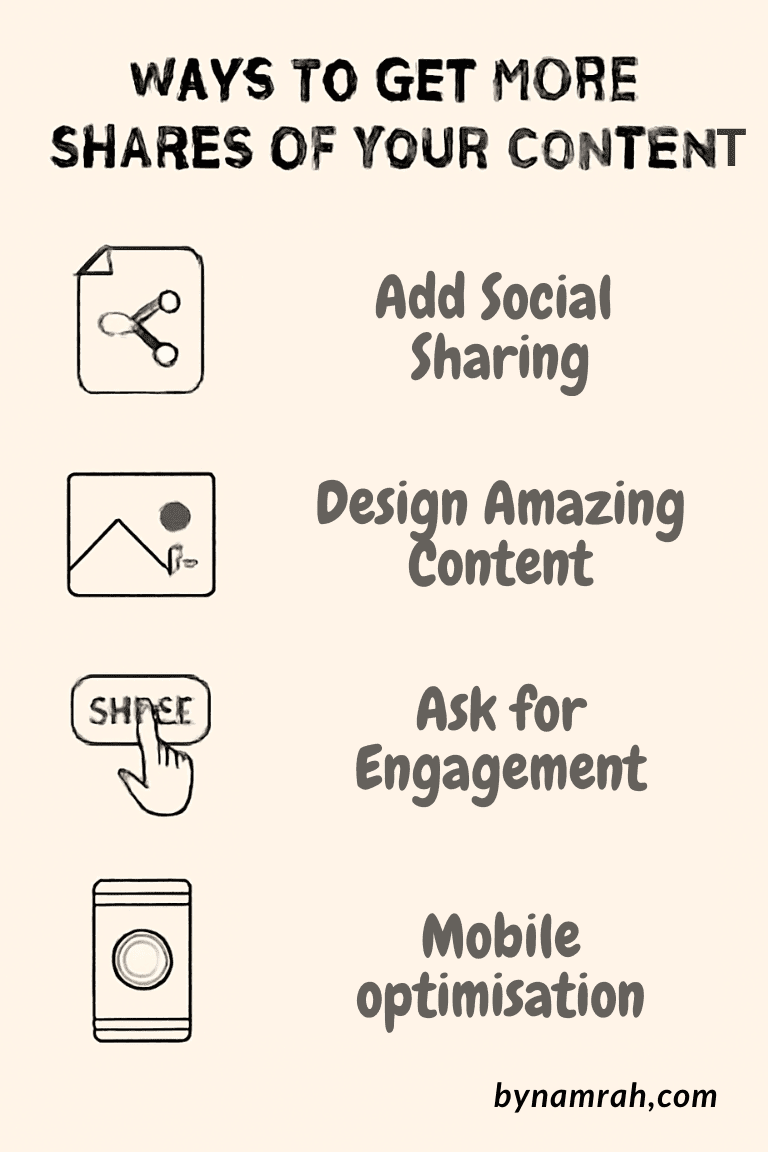 seo content writing saas