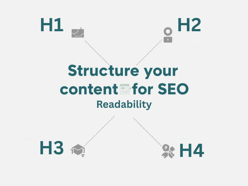 Content Writing for SEO
