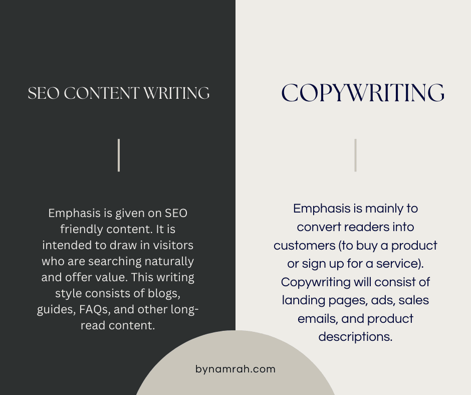 SEO Content Writing vs. Copywriting
